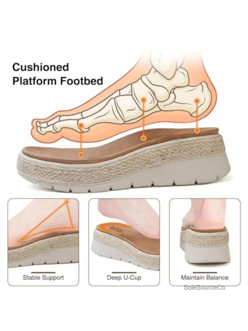 Wedge Platform Espadrille Sandals with Orthopedic Arch Support Hook and Loop